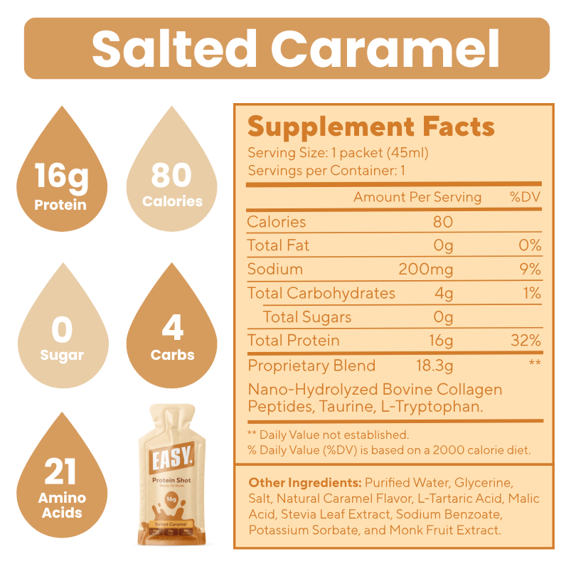 Easy Protein - Liquid Collagen Protein Shots - Salted Caramel