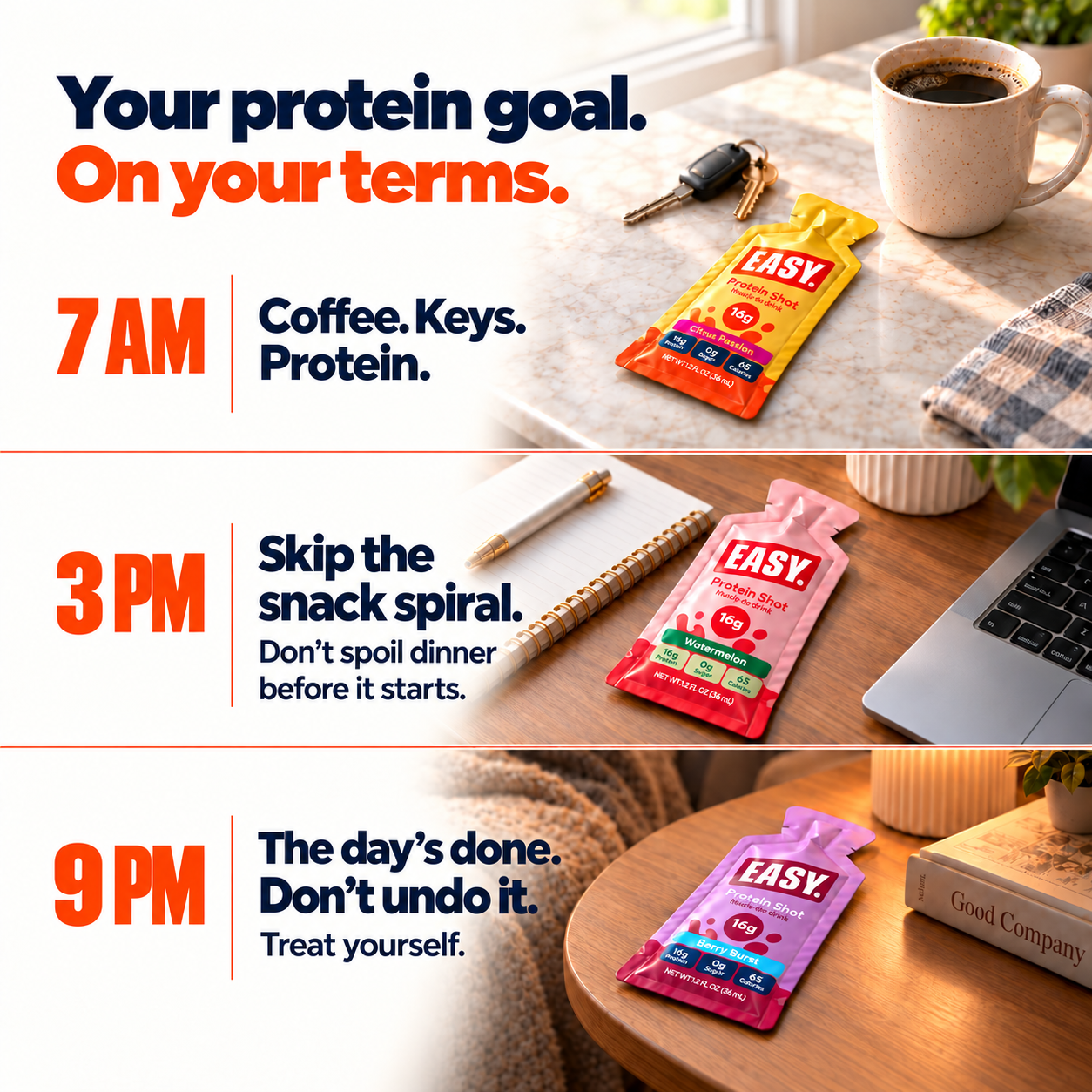 Easy Protein® morning, afternoon or evening options: flat pouches beside coffee, at a desk and on a side table; Don’t spoil dinner before it starts
